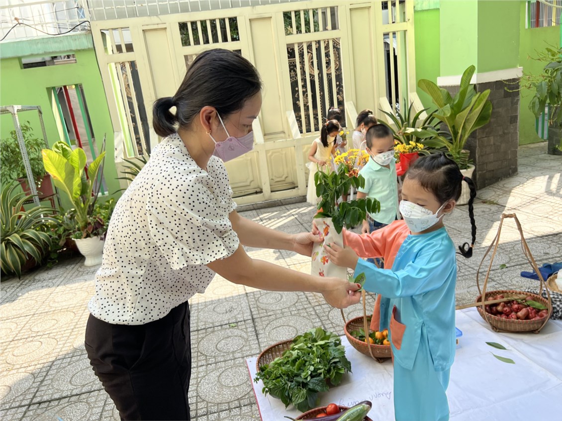 Ảnh đại diện